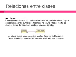 Relaciones entre clases

Asociación:
La relación entre clases conocida como Asociación, permite asociar objetos
que colaboran entre si. Cabe destacar que no es una relación fuerte, es
decir, el tiempo de vida de un objeto no depende del otro.




  Un cliente puede tener asociadas muchas Ordenes de Compra, en
  cambio una orden de compra solo puede tener asociado un cliente.
 