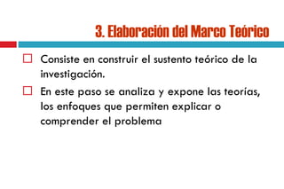 3. Elaboración del Marco Teórico
 Consiste en construir el sustento teórico de la
investigación.
 En este paso se analiza y expone las teorías,
los enfoques que permiten explicar o
comprender el problema
 