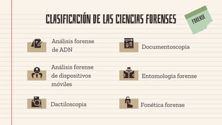 INTRODUCCIÓN A LAS CIENCIAS FORENSES Y CRIMINOLOGICAS (1).pptx