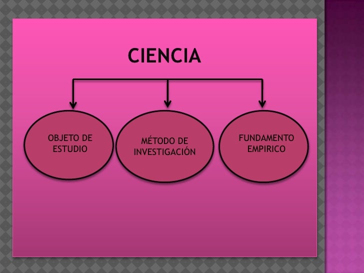 Introducción a las ciencias sociales