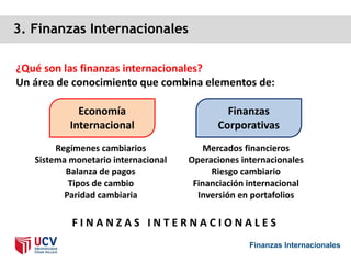 Introducción a las Finanzas Internacionales (Presentación).pdf
