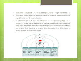    Todas estas ondas obedecen a la ecuación (frecuencia) x (longitud de onda) = c.

   Todas estas ondas viajarán a través del vacío. No obstante, tienen interacciones
    muy diferentes con diversos materiales.

   La diferencia principal entre las diferentes ondas electromagnéticas es su
    frecuencia. Ondas electromagnéticas de baja frecuencia tienen una longitud de
    onda larga, mientras que las ondas electromagnéticas de alta frecuencia tienen
    una longitud de onda corta. La longitud de onda representa la distancia de un
    pico al siguiente en la onda sinusoidal.
 