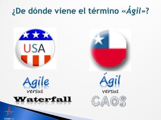 versus    versus
Waterfall
 