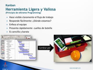    Hace visible claramente el flujo de trabajo
   Responde fácilmente: ¿Dónde estamos?
   Enfoca al equipo
   Presenta rápidamente cuellos de botella
   Es sencilla y barata




                                Cambiar por




                                                  www.leansight.com
 
