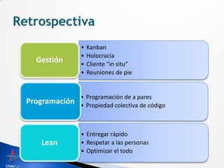 •   Kanban
               •   Holocracia
  Gestión      •   Cliente “in situ”
               •   Reuniones de pie


               • Programación de a pares
Programación   • Propiedad colectiva de código



               • Entregar rápido
   Lean        • Respetar a las personas
               • Optimizar el todo
 