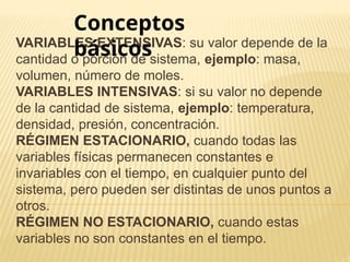 Variables Extensivas Introducción a las Operaciones. Ingeniería Química | PPTX
