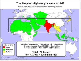 8/9/2010Prof. Daniel Domosbian - www.RiosDeVida.com9