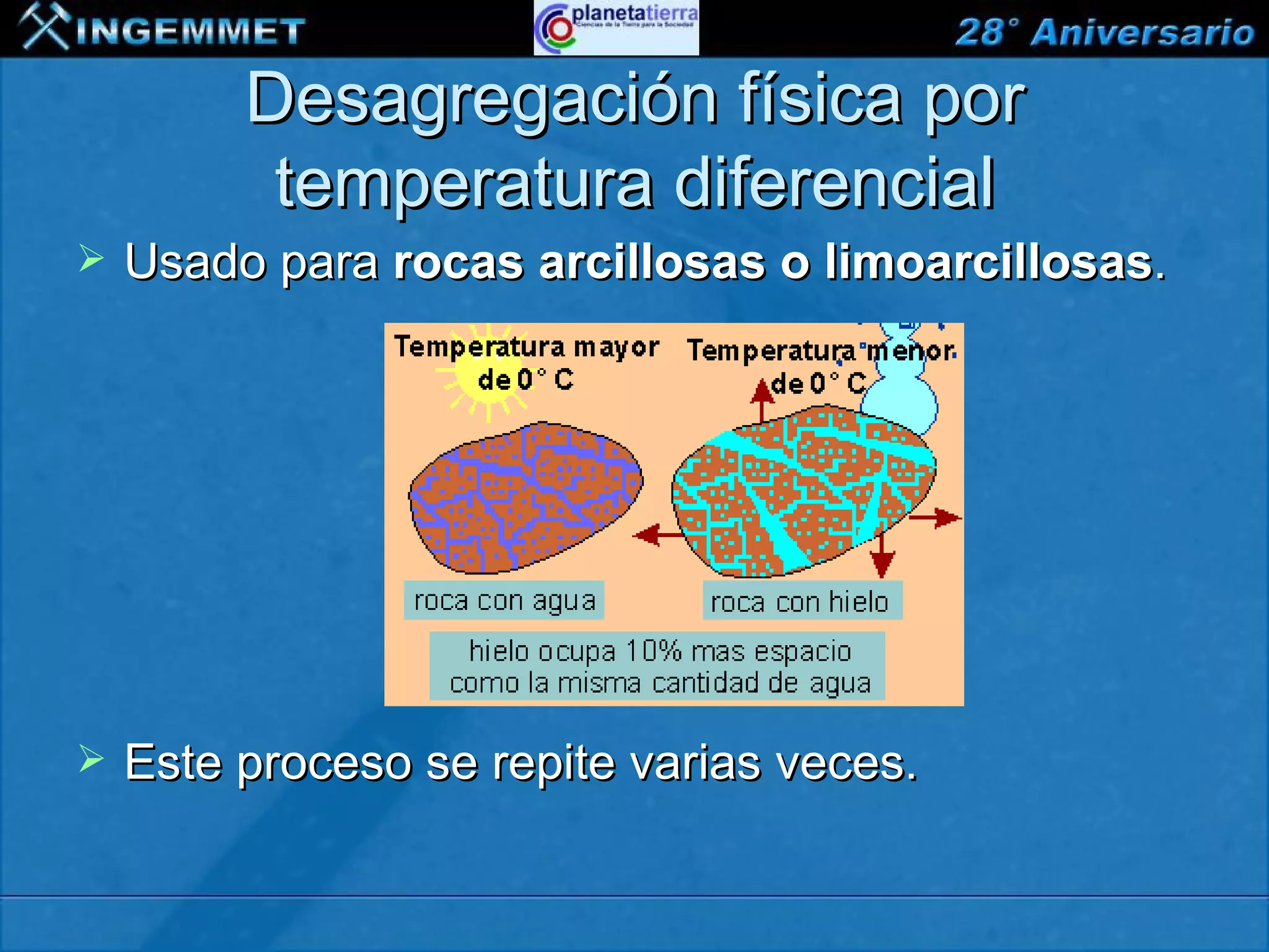 Desagregación física por
           temperatura diferencial
   Usado para rocas arcillosas o limoarcillosas.




   Este proceso se repite varias veces.


XIII CONGRESO PERUANO DE GEOLOGÍA
 