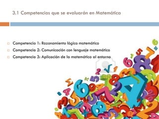 3.1 Competencias que se evaluarán en Matemática




   Competencia 1: Razonamiento lógico matemático
   Competencia 2: Comunicación con lenguaje matemático
   Competencia 3: Aplicación de la matemática al entorno
 