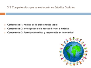 3.2 Competencias que se evaluarán en Estudios Sociales




   Competencia 1: Análisis de la problemática social
   Competencia 2: Investigación de la realidad social e histórica
   Competencia 3: Participación crítica y responsable en la sociedad
 