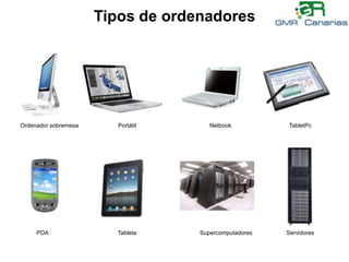 Tipos de ordenadoresOrdenador sobremesaPortátilNetbookTabletPcPDATabletaServidoresSupercomputadores