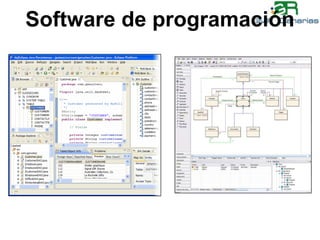 Software de programación