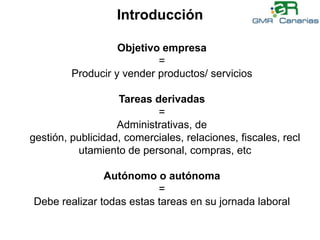 IntroducciónObjetivo empresa=Producir y vender productos/ serviciosTareas derivadas= Administrativas, de gestión, publicidad, comerciales, relaciones, fiscales, reclutamiento de personal, compras, etcAutónomo o autónoma=Debe realizar todas estas tareas en su jornada laboral