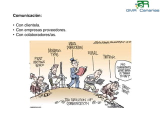 Gestión de los procesos de producción