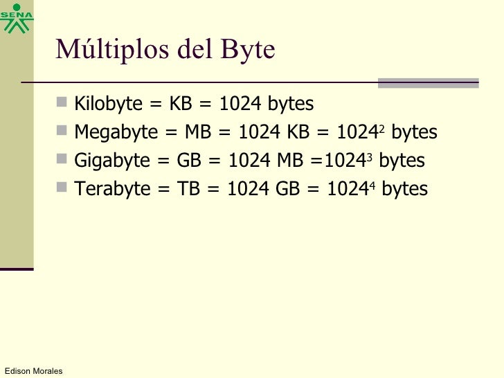 Introducción a Las Tics