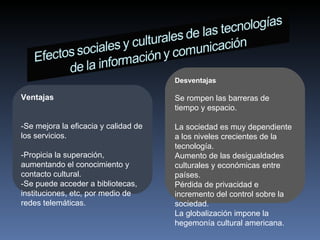 Ventajas  -Se mejora la eficacia y calidad de los servicios.  -Propicia la superación, aumentando el conocimiento y contacto cultural.  -Se puede acceder a bibliotecas, instituciones, etc, por medio de redes telemáticas.  Desventajas    Se rompen las barreras de tiempo y espacio.  La sociedad es muy dependiente a los niveles crecientes de la tecnología. Aumento de las desigualdades culturales y económicas entre países. Pérdida de privacidad e incremento del control sobre la sociedad. La globalización impone la hegemonía cultural americana. 
