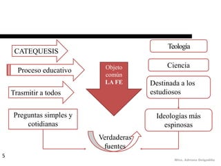 Introduccion a la teologia 1