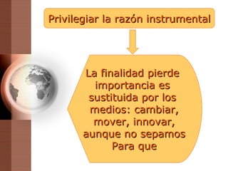 Privilegiar la razón instrumental La finalidad pierde  importancia es  sustituida por los  medios: cambiar, mover, innovar, aunque no sepamos Para que 
