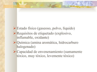 Estado físico (gaseoso, polvo, líquido) Requisitos de etiquetado (explosivo, inflamable, oxidante) Química (amina aromática, hidrocarburo halogenado) Capacidad de envenenamiento (sumamente tóxico, muy tóxico, levemente tóxico) 