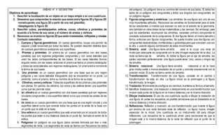 UNIDAD N° 6 “GEOMETRIA”
Objetivos de aprendizaje:
1. Describir la localización de un objeto en un mapa simple o en una cuadrícula.
2. Demostrar que comprenden la relación que existe entre figuras 3D y figuras 2D:
•construyendo una figura 3D a partir de una red (plantilla).
•desplegando la figura 3D.
3. Describir cubos, paralelepípedos, esferas, conos, cilindros y pirámides de
acuerdo a la forma de sus caras y el número de aristas y vértices.
4. Reconocer en el entorno figuras 2D que están trasladadas, reflejadas y rotadas.
Contexto matemático
1. Cuerpos y figuras geométricos: Un cuerpo geométrico, ocupa una porción de
espacio y está encerrado por todos los lados. Se pueden describir distintos tipos
de cuerpos geométricos analizando sus superficies.
2. Prismas y pirámides: Un prisma es un cuerpo geométrico con dos bases
paralelas que son regiones poligonales congruentes y con caras laterales que
unen los lados correspondientes de las bases. Si las caras laterales forman
ángulos rectos con las bases, entonces el prisma se llama un prisma rectangular
y todas las caras laterales son regiones rectangulares. Un prismatoma nombrede
la forma de sus bases.
3. Una pirámide: es un cuerpo geométrico con una base que es una región
poligonal y con caras laterales triangulares que se encuentran en un punto. La
pirámide, como el prisma, toma su nombre de la forma de su base.
4. Cilindros, conos y esferas: Todas las superficies de los prismas y las pirámides
son planas. En cambio, los cilindros, los conos y las esferas tienen una superficie
curva que les permite rodar.
5. Un cilindro es un cuerpo geométrico con dos bases paralelas que son regiones
circulares congruentes y una superficie lateral curva que conecta las aristas de las
bases.
6. Un cono es un cuerpo geométrico con una base que es una región circular y una
superficie lateral curva que conecta todos los puntos en la arista de la base con
un punto que no está en la base.
7. Una esfera es un cuerpo geométrico que está encerrado por el conjunto de todos
los puntos que están a una distancia dada de un punto fijo, llamado el centro de la
esfera.
8. Polígonos Un polígono es una figura plana cerrada formada por tres o más
segmentos de recta. Los segmentos de recta se llaman con frecuencia los lados
del polígono. Un polígono toma su nombre del número de sus lados. Si todos los
lados de un polígono son congruentes y todos sus ángulos son congruentes, es
un polígono regular.
9. Figuras congruentes y simétricas: Las simetrías de una figura son uno de sus
más importantes atributos. Reconocer las simetrías es fundamental para el éxito
de los estudiantes a medida que avanzan no solo en el estudio de la geometría,
sino también en otras áreas de las matemáticas y las ciencias. Sin embargo, para
que los estudiantes reconozcan las simetrías, necesitan primero comprender el
concepto subyacente de la congruencia. Si dos figuras tienen el mismo tamaño y
forma, entonces son figuras congruentes. Se puede mostrar que dos figuras son
congruentes deslizándolas, invirtiéndolas o girándolaspara que coincidan una con
la otra, o usando alguna combinación de estos movimientos.
10. Simetría axial Una figura tiene simetría axial si la cruza una recta de
modo que cada parte es congruente con la otra (imagen especular de la otra). La
recta se llama eje de simetría. Al doblar la figura por el eje de simetría, las
partes coinciden perfectamente. Una figura puede tener: Uno, varios o ningún eje
de simetría.
11. Simetría rotacional Una figura tiene simetría rotacional si se le hace
girar media vuelta o menos alrededor de un punto y coincide exactamente con la
posición inicial. El punto se llama centro de simetría.
12. Transformación: Transformación de una figura, consiste en el cambio o
transformación de esta en otra. La figura inicial es la preimagen y la figura
transformada, la imagen.
13. Traslación:Movimientodeunafigura sin cambios;mantiene su formay el tamaño.
14. Identificar traslaciones: Una traslación o deslizamiento es una transformación que
mueve cada punto de la figura en la misma distancia y en la misma dirección.
15. Dibujar traslaciones: El uso de una cuadrícula ayuda a dibujar la traslación de
una figura. Al contar los recuadros, es posible cerciorarse que es trasladada en la
misma distancia y misma dirección.
16.Reflexiones: Reflexión o inversión, es una transformación que invierte la figura
por encima de una recta llamada recta de reflexión. La figura nueva, imagen
especular de la inicial. Una cuadrícula es un instrumento útil para dibujar
reflexiones. Los recuadros de la cuadrícula sirven para cerciorarse de que la
imagen está a la misma distancia de la recta de reflexión que el punto de la
preimagen.
 