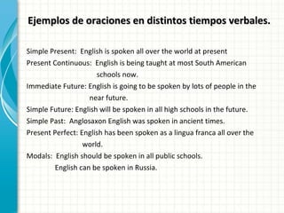 Ejemplos de oraciones en distintos tiempos verbales. Simple Present:  English is spoken all over the world at present Present Continuous:  English is being taught at most South American schools now. Immediate Future: English is going to be spoken by lots of people in the near future. Simple Future: English will be spoken in all high schools in the future. Simple Past:  Anglosaxon English was spoken in ancient times. Present Perfect: English has been spoken as a lingua franca all over the  world. Modals:  English should be spoken in all public schools. English can be spoken in Russia. 