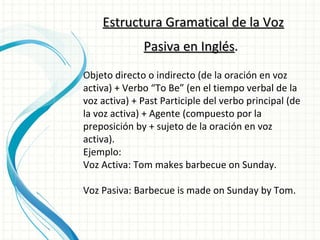 Estructura Gramatical de la Voz Pasiva en Inglés .   Objeto directo o indirecto (de la oración en voz activa) + Verbo “To Be” (en el tiempo verbal de la voz activa) + Past Participle del verbo principal (de la voz activa) + Agente (compuesto por la preposición by + sujeto de la oración en voz activa). Ejemplo: Voz Activa: Tom makes barbecue on Sunday. Voz Pasiva: Barbecue is made on Sunday by Tom. 