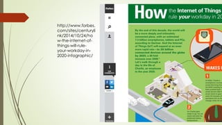 http://www.forbes.
com/sites/centuryli
nk/2014/10/24/ho
w-the-internet-of-
things-will-rule-
your-workday-in-
2020-infographic/
 