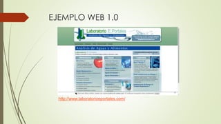 EJEMPLO WEB 1.0
http://www.laboratorioeportales.com/
 
