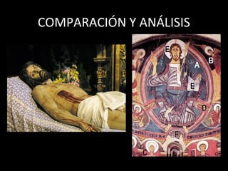 COMPARACIÓN Y ANÁLISIS

 