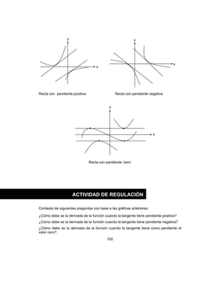 100
Recta con pendiente positiva Recta con pendiente negativa
Recta con pendiente ‘cero’
Contesta las siguientes preguntas con base a las gráficas anteriores.
¿Cómo debe se la derivada de la función cuando la tangente tiene pendiente positiva?
¿Cómo debe se la derivada de la función cuando la tangente tiene pendiente negativa?
¿Cómo debe se la derivada de la función cuando la tangente tiene como pendiente el
valor cero?
y y
x
x
y
x
ACTIVIDAD DE REGULACIÓN
 