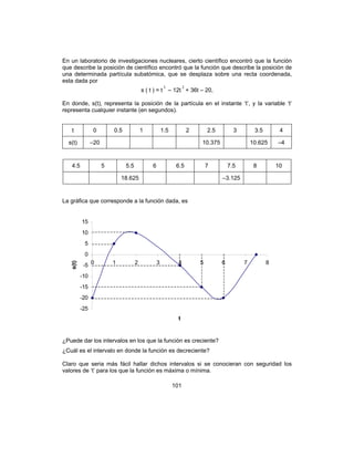 101
En un laboratorio de investigaciones nucleares, cierto científico encontró que la función
que describe la posición de científico encontró que la función que describe la posición de
una determinada partícula subatómica, que se desplaza sobre una recta coordenada,
esta dada por
s ( t ) = t
3
– 12t
2
+ 36t – 20,
En donde, s(t), representa la posición de la partícula en el instante ‘t’, y la variable ‘t’
representa cualquier instante (en segundos).
t 0 0.5 1 1.5 2 2.5 3 3.5 4
s(t) –20 10.375 10.625 –4
4.5 5 5.5 6 6.5 7 7.5 8 10
18.625 –3.125
La gráfica que corresponde a la función dada, es
-25
-20
-15
-10
-5
0
5
10
15
0 1 2 3 4 5 6 7 8
t
s(t)
¿Puede dar los intervalos en los que la función es creciente?
¿Cuál es el intervalo en donde la función es decreciente?
Claro que seria más fácil hallar dichos intervalos si se conocieran con seguridad los
valores de ‘t’ para los que la función es máxima o mínima.
 