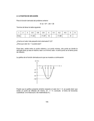 105
2.1.4 PUNTOS DE INFLEXIÓN
Para la función derivada del problema anterior
S’ (t) = 3t² – 24t + 36
Termina de llenar la tabla siguiente:
t 2 3 3.5 3.8 3.9 4 4.1 4.2 4.5 5 6
S’(t) -11.25 -11.97 12 -11.88 -9
¿Cuál es el valor más pequeño de la derivada S’ (t)?
¿Para que valor de ‘t’ sucede esto?
Pues bien, existe entre un punto máximo y un punto mínimo, otro punto en donde la
derivada tiene ya sea el máximo valor o el mínimo valor. A dicho punto se le llama punto
de inflexión.
La gráfica de la función derivada es la que se muestra a continuación
s’ ( t )
Puesto que la gráfica presenta simetría respecto al valor de t = 4, se puede decir que
existe un punto de inflexión allí mismo, en t = 4. (consulta el tema de funciones
cuadráticas en el fascículo 2 de matemáticas II ).
1 2 3 4 5 6
-3
-6
-9
-12
t
 