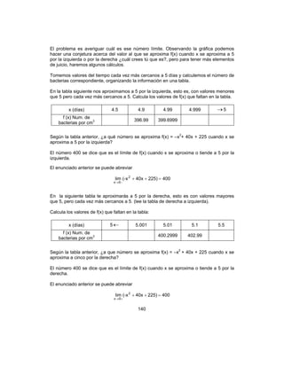 140
El problema es averiguar cuál es ese número límite. Observando la gráfica podemos
hacer una conjetura acerca del valor al que se aproxima f{x) cuando x se aproxima a 5
por la izquierda o por la derecha ¿cuál crees tú que es?, pero para tener más elementos
de juicio, haremos algunos cálculos.
Tomemos valores del tiempo cada vez más cercanos a 5 días y calculemos el número de
bacterias correspondiente, organizando la información en una tabla.
En la tabla siguiente nos aproximamos a 5 por la izquierda, esto es, con valores menores
que 5 pero cada vez más cercanos a 5. Calcula los valores de f(x) que faltan en la tabla.
x (días) 4.5 4.9 4.99 4.999 →5
f (x) Num. de
bacterias por cm3 396.99 399.6999
Según la tabla anterior, ¿a qué número se aproxima f(x) = –x2
+ 40x + 225 cuando x se
aproxima a 5 por la izquierda?
El número 400 se dice que es el límite de f{x) cuando x se aproxima o tiende a 5 por la
izquierda.
El enunciado anterior se puede abreviar
400225)40x(-xlim 2
5x
=++
−→
En la siguiente tabla te aproximarás a 5 por la derecha, esto es con valores mayores
que 5, pero cada vez más cercanos a 5. (lee la tabla de derecha a izquierda).
Calcula los valores de f(x) que faltan en la tabla:
x (días) 5 ← 5.001 5.01 5.1 5.5
f (x) Num. de
bacterias por cm3 400.2999 402.99
Según la tabla anterior, ¿a que número se aproxima f(x) = –x2
+ 40x + 225 cuando x se
aproxima a cinco por la derecha?
El número 400 se dice que es el límite de f(x) cuando x se aproxima o tiende a 5 por la
derecha.
El enunciado anterior se puede abreviar
400225)40x(-xlim 2
5x
=++
+→
 