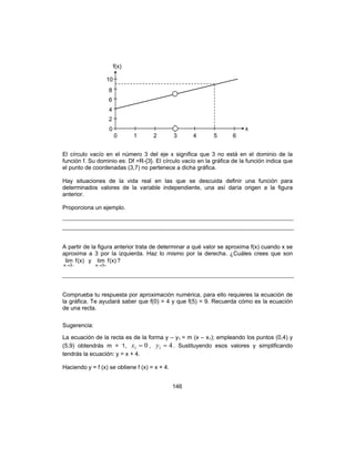 146
El círculo vacío en el número 3 del eje x significa que 3 no está en el dominio de la
función f. Su dominio es: Df =R-{3}. El círculo vacío en la gráfica de la función indica que
el punto de coordenadas (3,7) no pertenece a dicha gráfica.
Hay situaciones de la vida real en las que se descuida definir una función para
determinados valores de la variable independiente, una así daría origen a la figura
anterior.
Proporciona un ejemplo.
A partir de la figura anterior trata de determinar a qué valor se aproxima f(x) cuando x se
aproxima a 3 por la izquierda. Haz lo mismo por la derecha. ¿Cuáles crees que son
(x)flim
3x −→
y (x)flim
3x +→
?
Comprueba tu respuesta por aproximación numérica, para ello requieres la ecuación de
la gráfica. Te ayudará saber que f(0) = 4 y que f(5) = 9. Recuerda cómo es la ecuación
de una recta.
Sugerencia:
La ecuación de la recta es de la forma y – y1 = m (x – x1); empleando los puntos (0,4) y
(5,9) obtendrás m = 1, 01 =x , 41 =y . Sustituyendo esos valores y simplificando
tendrás la ecuación: y = x + 4.
Haciendo y = f (x) se obtiene f (x) = x + 4.
f(x)
x
0 1 2 3
2
4
4
5 6
6
8
10
0
 