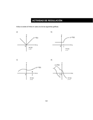 151
Indica si existe el límite en cada una de las siguientes gráficas.
a) b)
c) d)
ACTIVIDAD DE REGULACIÓN
lim f(x)
x→0
y = f(x)
0
y
x
lim f(x)
x→1
y = f(x)
0
y
x
1
lim f(x)
x→-1
y = f(x)
0
y
x
-1
lim f(x)
x→2
y = f(x)
0
y
x
2
 