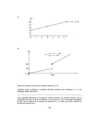 154
c)
d)
Enfoca tu atención a la zona de la gráfica cercana a x =5.
¿Puedes trazar la gráfica en cualquier intervalo pequeño que contenga a x = 5 sin
despegar el lápiz del papel?
Una respuesta afirmativa a la pregunta anterior significa, de manera intuitiva, que la
gráfica de la función no tiene una ruptura o un hueco en x = 5. En el lenguaje matemático
se dice que la gráfica de la función es continua en 5. Si este es el caso, también la
función es continua en 5.
f(x) = x + 4 si ≠ 3
f(x)
x
0 1 2 3
2
4
4
5 6
6
8
10
0



≥
<≤
=
1000xsix2.0
1000x0six1.0
)x(f
f(x)
200
100
0 1000
x
 