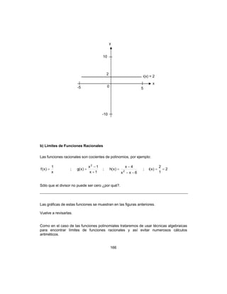 166
b) Límites de Funciones Racionales
Las funciones racionales son cocientes de polinomios, por ejemplo:
2
1
2
)x(i;
6xx
4x
)x(h;
1x
1x
)x(g;
x
1
)x(f 2
2
==
−−
−
=
+
−
==
Sólo que el divisor no puede ser cero ¿por qué?.
Las gráficas de estas funciones se muestran en las figuras anteriores.
Vuelve a revisarlas.
Como en el caso de las funciones polinomiales trataremos de usar técnicas algebraicas
para encontrar límites de funciones racionales y así evitar numerosos cálculos
aritméticos.
10
-5 5
x
-10
2
y
i(x) = 2
0
 