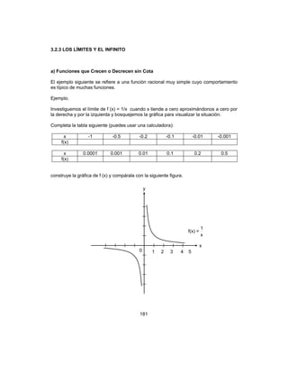 181
3.2.3 LOS LÍMITES Y EL INFINITO
a) Funciones que Crecen o Decrecen sin Cota
El ejemplo siguiente se refiere a una función racional muy simple cuyo comportamiento
es típico de muchas funciones.
Ejemplo.
Investiguemos el límite de f (x) = 1/x cuando x tiende a cero aproximándonos a cero por
la derecha y por la izquierda y bosquejemos la gráfica para visualizar la situación.
Completa la tabla siguiente (puedes usar una calculadora):
x -1 -0.5 -0.2 -0.1 -0.01 -0.001
f(x)
x 0.0001 0.001 0.01 0.1 0.2 0.5
f(x)
construye la gráfica de f (x) y compárala con la siguiente figura.
y
x
0 1 2 3 4 5
f(x) =
x
1
 
