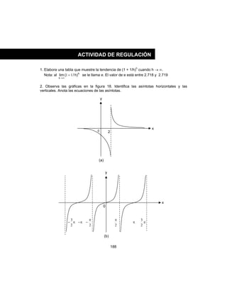 188
1. Elabora una tabla que muestre la tendencia de (1 + 1/h)h
cuando h → ∞.
Nota: al h
x
)h/(lim 11 +
∞→
se le llama e. El valor de e está entre 2.718 y 2.719
2. Observa las gráficas en la figura 18. Identifica las asíntotas horizontales y las
verticales. Anota las ecuaciones de las asíntotas.
(a)
x
y
20
ACTIVIDAD DE REGULACIÓN
x
y
0
π−
2
3
π−
2
π
−
2
π
π π
2
3
(b)
 