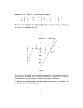 19
Graficando f (x) = x3
– 4x – 5 con base a la tabla siguiente:
x –3 –2 –1 0 1 2 3
f (x) –20 –5 –2 –5 –8 –5 –10
Podemos trazar la tangente a la gráfica en P(2,–5), tomando en cuenta que corta al eje
“y” en (0,–2) y su pendiente es m =
1
8
Gráfica No.2
Muchos fenómenos físicos implican cantidades variables, la velocidad de un cohete, la
devaluación de la moneda por la inflación, el número de bacterias de un cultivo, la
intensidad de un movimiento telúrico, el voltaje de una señal eléctrica, etc.
En este fascículo desarrollaremos las herramientas matemáticas para expresar con
precisión las razones o tazas de cambio.
–3 –2
–1
0
1 2 3
10
5
y
x
−2
–5
–10
–15
–20
P(2,–5)
 
