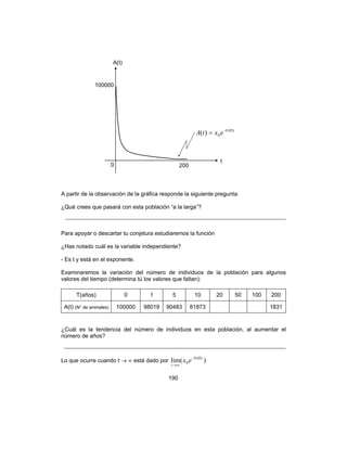 190
A partir de la observación de la gráfica responde la siguiente pregunta:
¿Qué crees que pasará con esta población “a la larga”?
Para apoyar o descartar tu conjetura estudiaremos la función
¿Has notado cuál es la variable independiente?
- Es t y está en el exponente.
Examinaremos la variación del número de individuos de la población para algunos
valores del tiempo (determina tú los valores que faltan):
T(años) 0 1 5 10 20 50 100 200
A(t) (N° de animales) 100000 98019 90483 81873 1831
¿Cuál es la tendencia del número de individuos en esta población, al aumentar el
número de años?
Lo que ocurre cuando t → ∞ está dado por )(lim 02.0
0
t
t
ex −
∞→
A(t)
t
100000
0 200
t
extA 02.0
0)( −
=
 