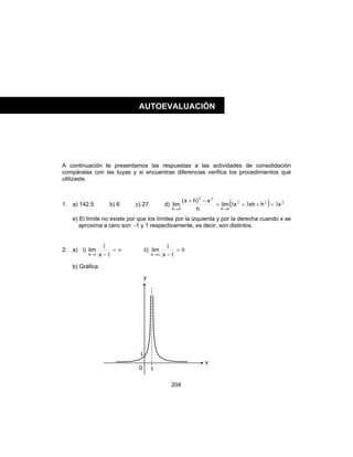 204
A continuación te presentamos las respuestas a las actividades de consolidación
compáralas con las tuyas y si encuentras diferencias verifica los procedimientos qué
utilizaste.
1. a) 142.5 b) 6 c) 27 d) ( ) 222
0
33
0
333 xhxhxlim
h
x)hx(
lim
hh
=++=
−+
→→
e) El límite no existe por que los límites por la izquierda y por la derecha cuando x se
aproxima a cero son -1 y 1 respectivamente, es decir, son distintos.
2. a) i) ∞=
−→ 1
1
1 x
lim
x
ii) 0
1
1
=
−α→ x
lim
x
b) Gráfica.
AUTOEVALUACIÓN
y
x
1
1
0
 