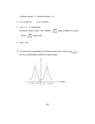 205
c) Asíntota vertical x = 1; asíntota horizontal y = 0.
3. a) A ≈ $ 5637.48 b) A ≈ $ 7166.56
4. a) Si t = 0 , C = $300,000.00
b) Cuando t tiende a infinito C(t) = 300000 +
t04.50
5000
tiende a 30000 por lo que la
fracción
t04.50
5000
tiende a cero.
5. Para θ = 45º
6. Por medio de las propiedades de los límites se obtuvo que el valor de
1cosh
1
lim
0 +→h
es 1/2 y su representación gráfica es la siguiente figura.
y
x (rad)
½
0 π/2 π 3π/2 2π-π/2-π-3π/2-2π
 
