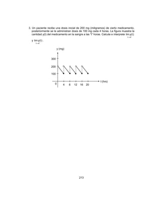 213
3. Un paciente recibe una dosis inicial de 200 mg (miligramos) de cierto medicamento,
posteriormente se le administran dosis de 100 mg cada 4 horas. La figura muestra la
cantidad y(t) del medicamento en la sangre a las “t” horas. Calcule e interprete
−
→8t
)t(ylim
y
+
→8t
)t(ylim .
y (mg)
t (hrs)
4 8 12 16 20
300
200
100
0
 