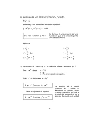 38
6) DERIVADA DE UNA CONSTANTE POR UNA FUNCIÓN.
Si y = c u
Entonces y = 7x2
tiene como derivada la expresión:
y’ (7x xxxy 14)2(7)'(7) 22
===
Si y = c u Entonces y’ = c u’
La derivada de una constante por una
función es igual a la constante por la
derivada de la función
Ejemplos:
x
5
3
y = x
2
5
y =
)x('y
5
3
'y = )x('y
2
5
'y =
5
3
)1(
5
3
'y ==
2
5
)1(
2
5
'y ==
7) DERIVADA DE LA POTENCIA DE UNA FUNCIÓN DE LA FORMA y = xn
Sea y = x n
donde y = f (x)
u = x
n = No. entero positivo o negativo.
Si y = x
3
su derivada es y’ = 3x
2
Si y = x n
Entonces y’ = n x n−1
Cuando el exponente es negativo:
Si y = x
n−
Entonces
1
' −−
−= n
nxy
La derivada de la función
potencial de x siendo su
exponente un número entero
positivo o negativo, es igual al
producto del exponente n por la
potencia disminuida en la unidad
 