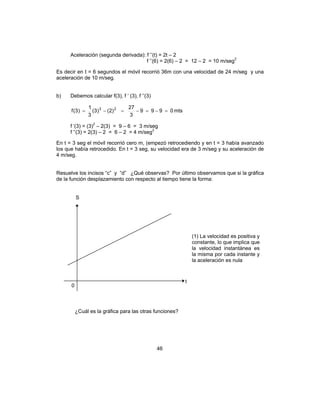 46
Aceleración (segunda derivada): f ’’(t) = 2t – 2
f ’’(6) = 2(6) – 2 = 12 – 2 = 10 m/seg2
Es decir en t = 6 segundos el móvil recorrió 36m con una velocidad de 24 m/seg y una
aceleración de 10 m/seg.
b) Debemos calcular f(3), f ‘ (3), f ’’(3)
mts0999
3
27
)2()3(
3
1
)3(f 23
=−=−=−=
f ’(3) = (3)2
– 2(3) = 9 – 6 = 3 m/seg
f ’’(3) = 2(3) – 2 = 6 – 2 = 4 m/seg2
En t = 3 seg el móvil recorrió cero m, (empezó retrocediendo y en t = 3 había avanzado
los que había retrocedido. En t = 3 seg, su velocidad era de 3 m/seg y su aceleración de
4 m/seg.
Resuelve los incisos “c” y “d” ¿Qué observas? Por último observamos que si la gráfica
de la función desplazamiento con respecto al tiempo tiene la forma:
¿Cuál es la gráfica para las otras funciones?
(1) La velocidad es positiva y
constante, lo que implica que
la velocidad instantánea es
la misma por cada instante y
la aceleración es nula
S
t
0
 
