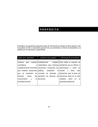 79
Considera Las siguientes preguntas antes de introducirte al estudio de este capítulo, esto
te ayudará a tener un panorama general de sus contenidos, la forma de abordarlos y la
utilidad que te reportará su aprendizaje.
¿Qué voy a aprender? ¿Cómo lo voy a lograr? ¿Para qué me va a servir?
Criterios para analizar
cuantitativa y
cualitativamente funciones
que modelan situaciones
que se presentan en
diversas ramas del
conocimiento y la
actividad humana.
Estableciendo modelos
matemáticos para diversas
situaciones, incluyendo sus
gráficas, ampliando el
concepto de derivada y
aplicando las técnicas de
derivación.
Para hallar la solución de
problemas que se refieren a
optimización y razón de
cambio y tener más
elementos para la toma de
decisiones tanto en la vida
cotidiana como en tu
actividad profesional.
P R O P Ó S I T O
 