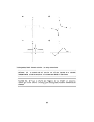 86
Ahora ya se pueden definir el dominio y el rango definiciones
DOMINIO (D). El dominio de una función son todos los valores de la variable
independiente ‘x’ que hacen que la función sea real, es decir, que exista.
RANGO (R). El rango o conjunto de imágenes de una función son todos los
valores que puede tomar la función (y) para todos y cada uno de los elementos del
dominio.
a)
y
x
0
b)
y
x
0
c)
y
x
0
d)
y
x
02
1
 