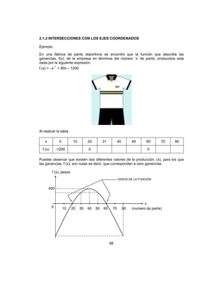 88
2.1.2 INTERSECCIONES CON LOS EJES COORDENADOS
Ejemplo.
En una fábrica de pants deportivos se encontró que la función que describe las
ganancias, f(x), de la empresa en términos del número ‘x’ de pants, producidos esta
dada por la siguiente expresión.
f (x) = –x
2
+ 80x – 1200
Al realizar la tabla
x 0 10 20 31 40 49 60 70 80
f (x) -1200 0 0
Puedes observar que existen dos diferentes valores de la producción, (x), para los que
las ganancias, f (x), son nulas es decir, que corresponden a cero ganancias.
f (x), pesos
10 20 30 40 50 60 70 80 (numero de pants)
400
0
x
CEROS DE LA FUNCIÓN
 