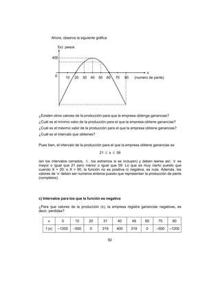 92
Ahora, observa la siguiente gráfica
¿Existen otros valores de la producción para que la empresa obtenga ganancias?
¿Cuál es el mínimo valor de la producción para el que la empresa obtiene ganancias?
¿Cuál es el máximo valor de la producción para el que la empresa obtiene ganancias?
¿Cuál es el intervalo que obtienes?
Pues bien, el intervalo de la producción para el que la empresa obtiene ganancias es:
21 ≤ x ≤ 59
(en los intervalos cerrados, ≤ , los extremos si se incluyen) y deben leerse así; ‘x’ es
mayor o igual que 21 pero menor o igual que 59. Lo que es muy cierto puesto que
cuando X = 20; o X = 60, la función no es positiva ni negativa, es nula. Además, los
valores de ‘x’ deben ser numeros enteros puesto que representan la producción de pants
(completos).
c) Intervalos para los que la función es negativa
¿Para que valores de la producción (x), la empresa registra ganancias negativas, es
decir, perdidas?
x 0 10 20 31 40 49 60 70 80
f (x) –1200 –500 0 319 400 319 0 –500 –1200
10 20 30 40 50 60 70 80 (numero de pants)
400
0
x
f(x) pesos
 